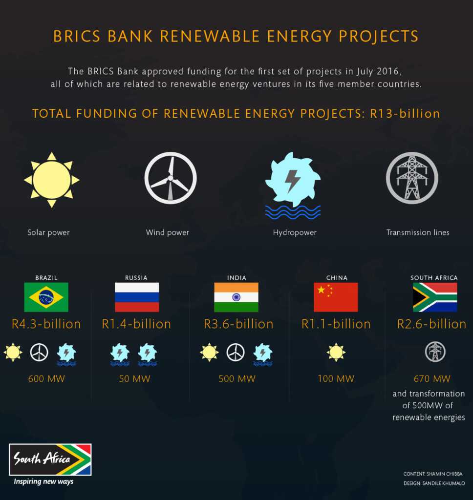 renewable_energy_-01
