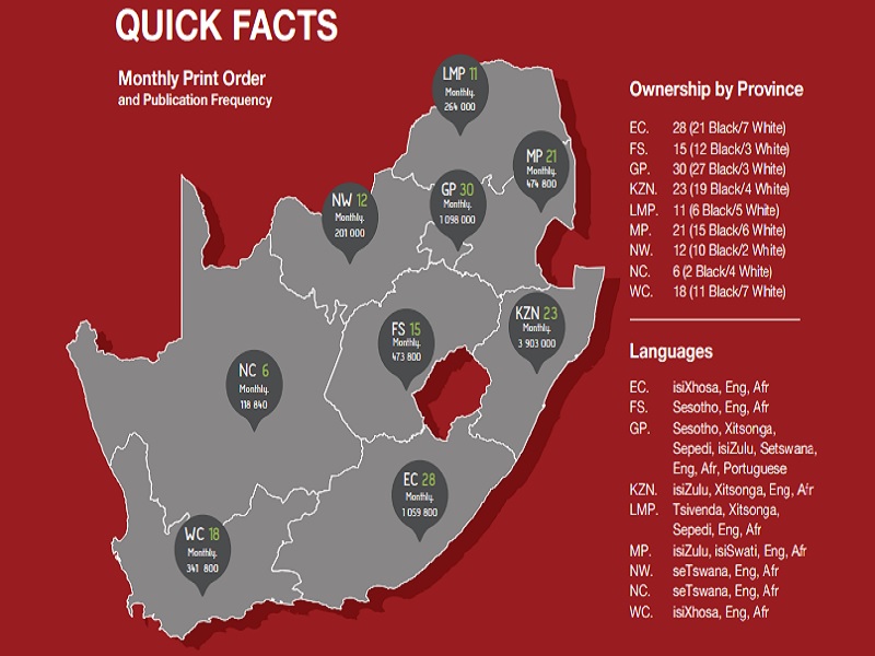 pocket reporter facts