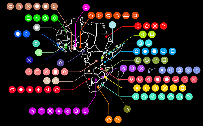 South African businesses overseas, abroad infographic